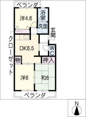 diagrams