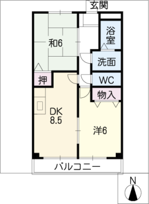 diagrams
