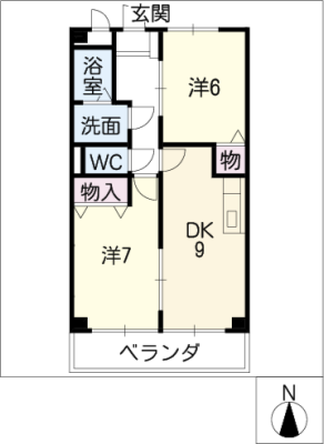 diagrams