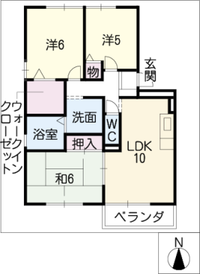 diagrams