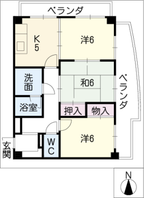 diagrams