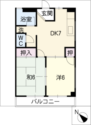 diagrams