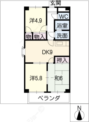 diagrams