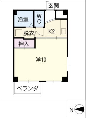 diagrams