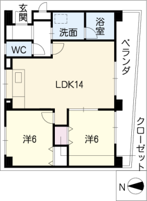 diagrams