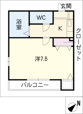 diagrams