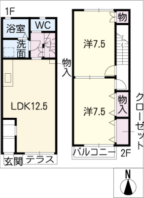 diagrams