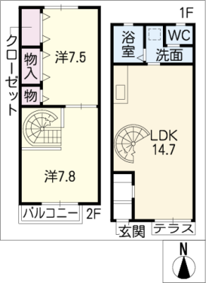 diagrams