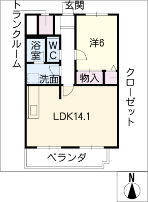 diagrams