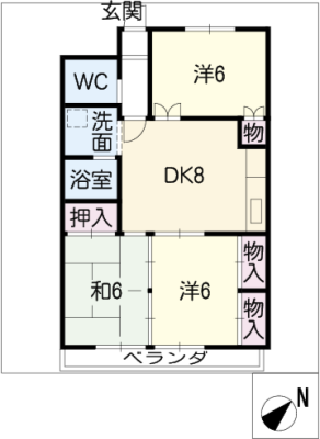 diagrams