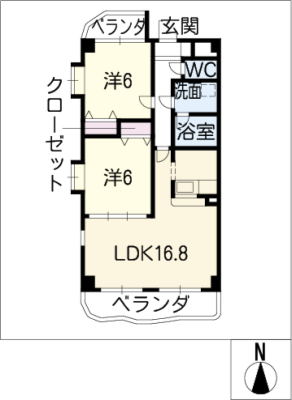 diagrams