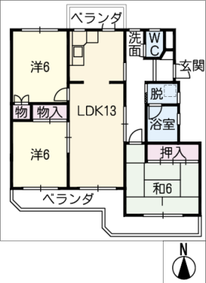 diagrams