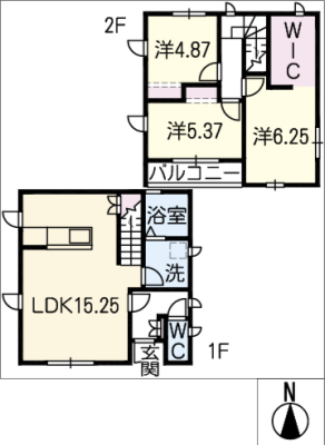 diagrams
