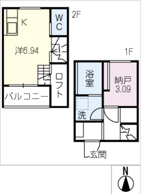 diagrams