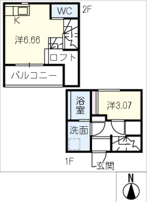diagrams