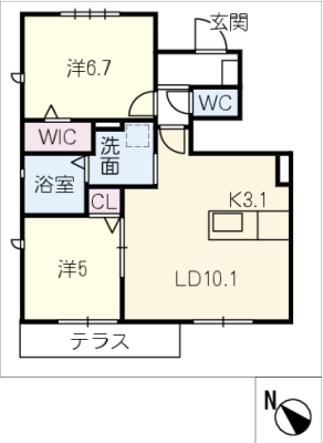 diagrams