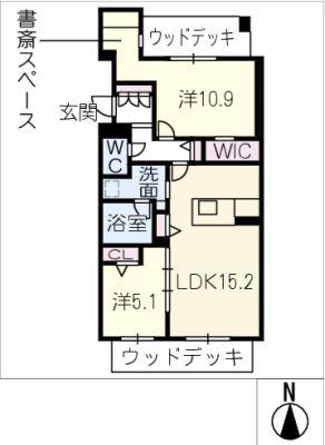 diagrams