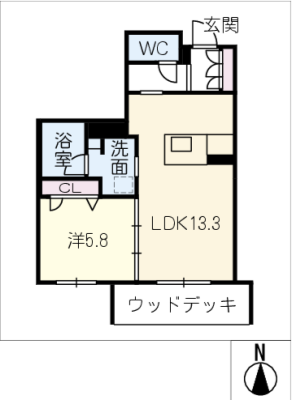 diagrams
