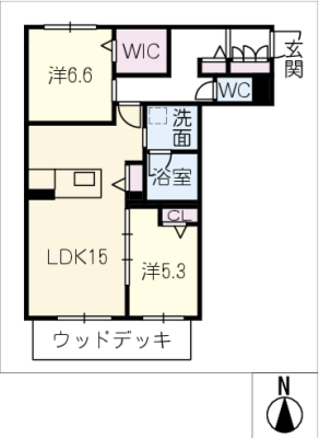 diagrams