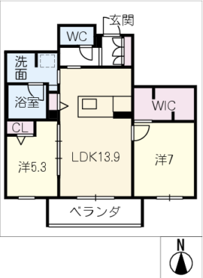 diagrams