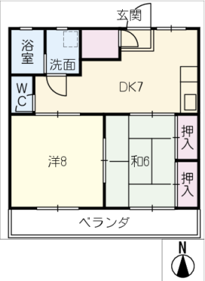 diagrams