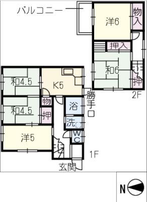 diagrams