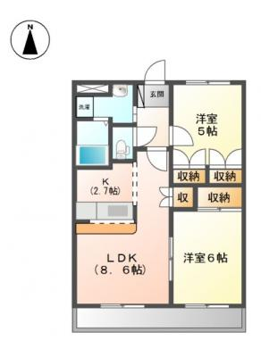 diagrams