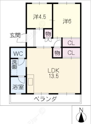 diagrams