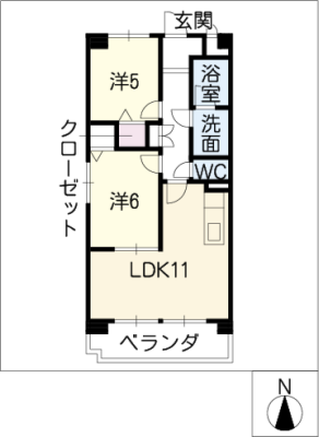 diagrams