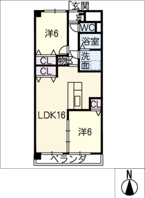 diagrams