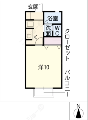 diagrams