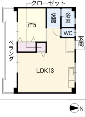 diagrams