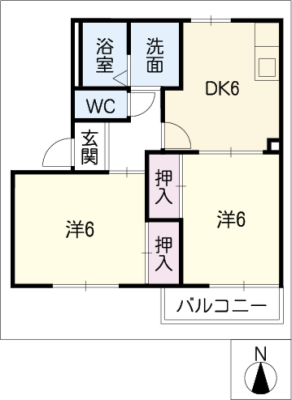diagrams