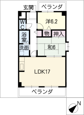 diagrams