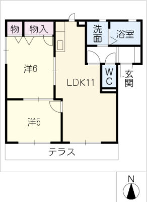 diagrams