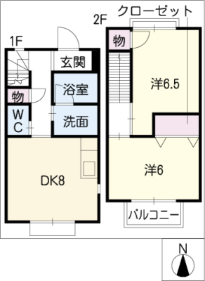 diagrams