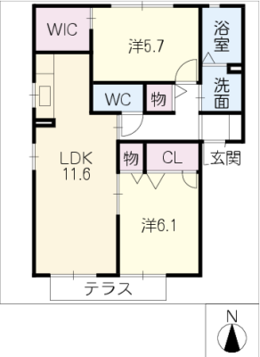 diagrams