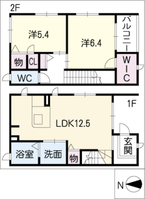 diagrams