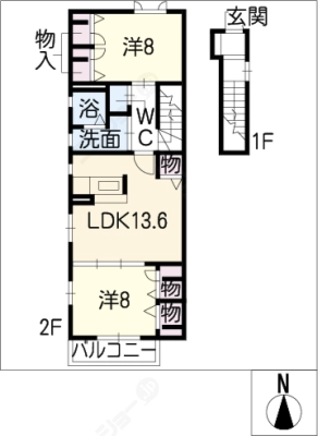 diagrams