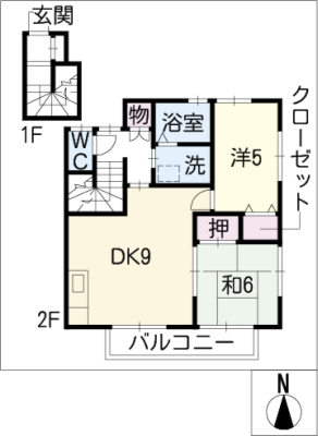 diagrams