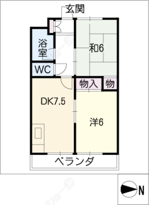 diagrams