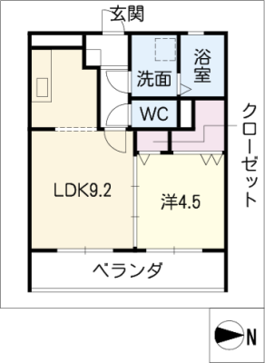 diagrams