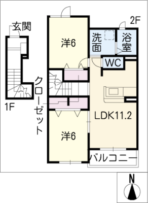 diagrams