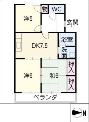 diagrams