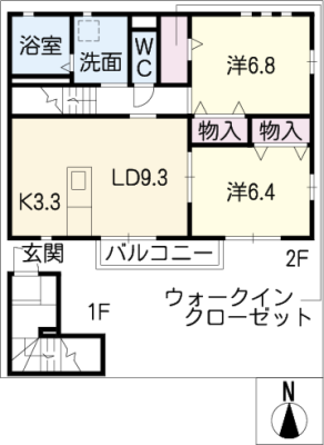 diagrams