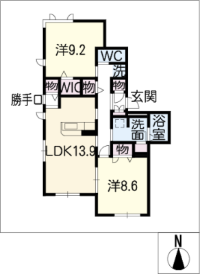 diagrams
