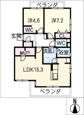 diagrams