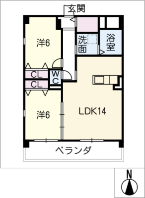 diagrams