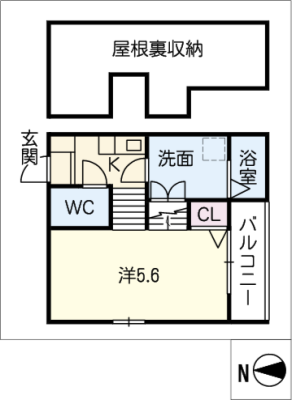 diagrams
