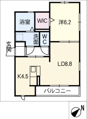diagrams